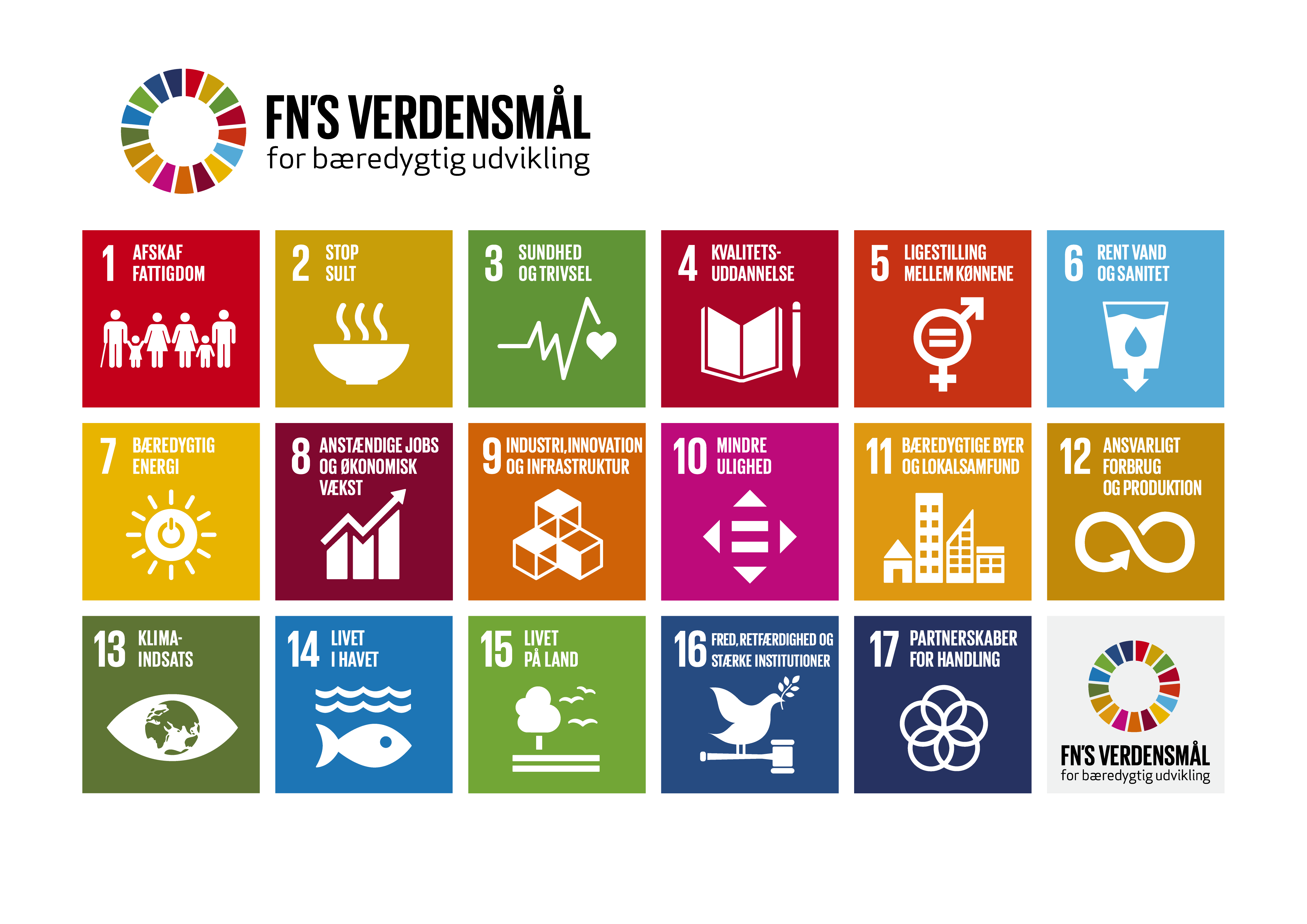 fn-verdensmaal-plakat-rgb-dk